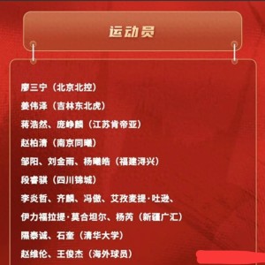 开云官方平台-中国篮协公布男篮19人名单：新疆6人入选！廖三宁在列 王俊杰回归